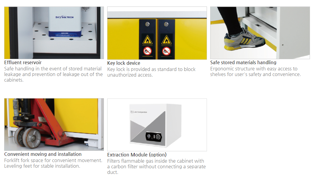 Fire Safety Storage Cabinet_ Type 90 7.png