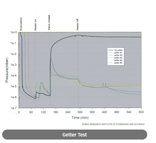 Getter 2.png