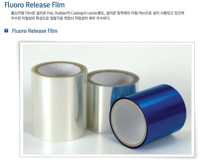 Fluoro Release Film
