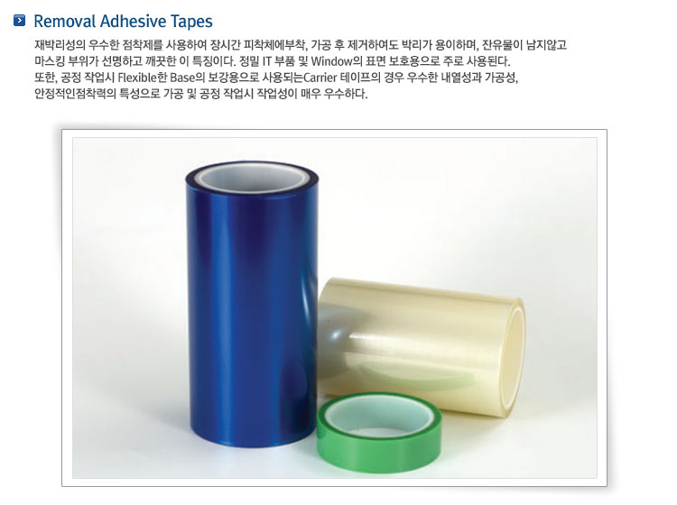 Removal Adhesive Tapes