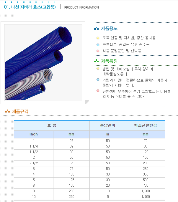 웹반응형 기반 웹빌더 시스템 v2.0