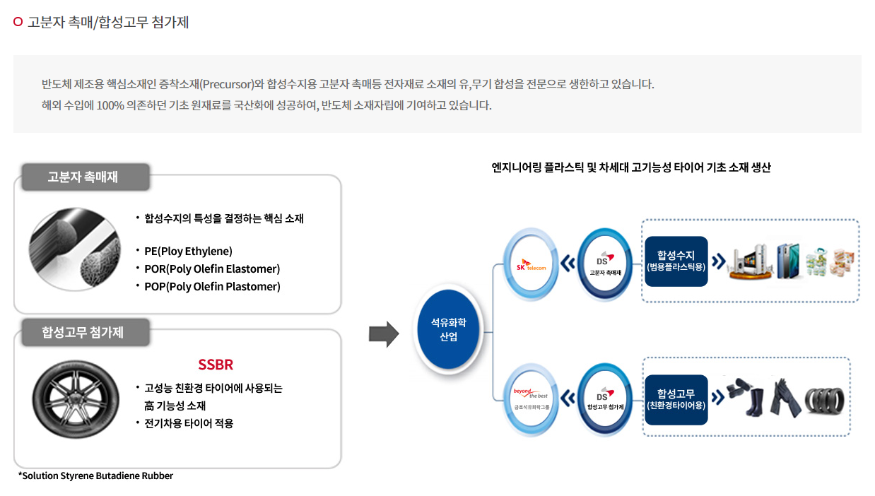 주)덕산테코피아
