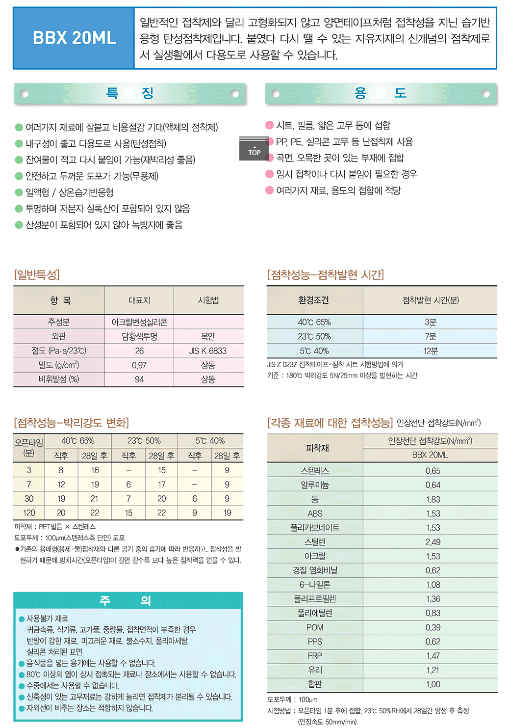 웹반응형 기반 웹빌더 시스템 v2.0