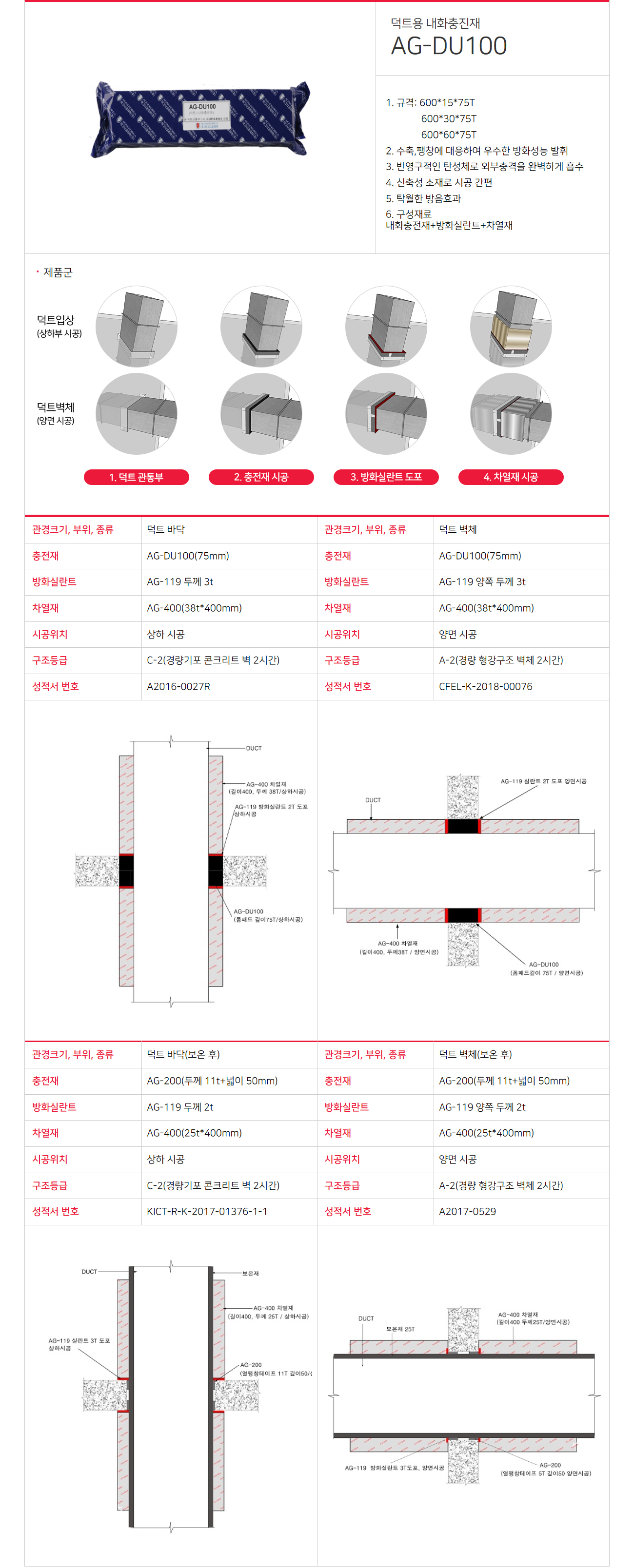 웹반응형 기반 웹빌더 시스템 v2.0