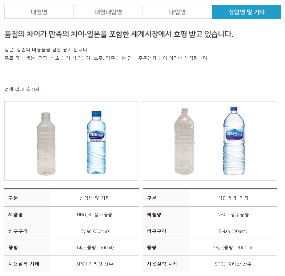 전체|PET병: 상압병 및 기타|켐녹