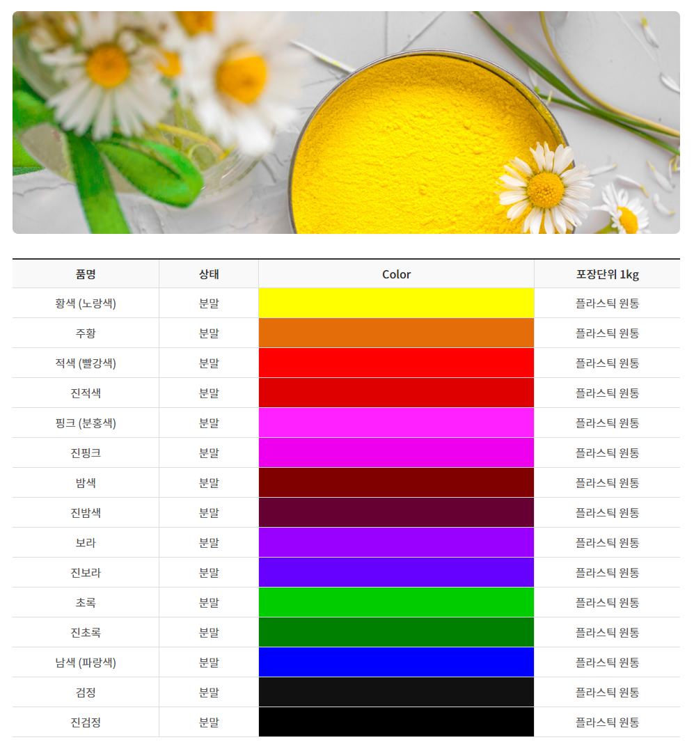 웹반응형 기반 웹빌더 시스템 v2.0