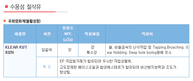 웹반응형 기반 웹빌더 시스템 v2.0