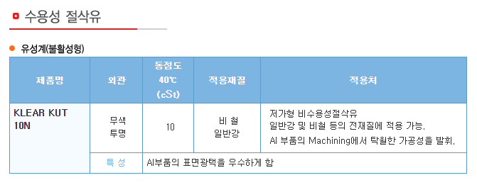 웹반응형 기반 웹빌더 시스템 v2.0