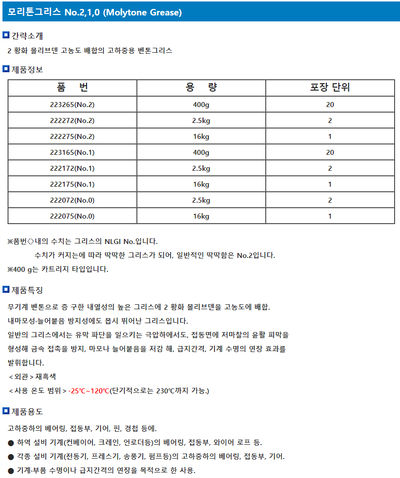 웹반응형 기반 웹빌더 시스템 v2.0