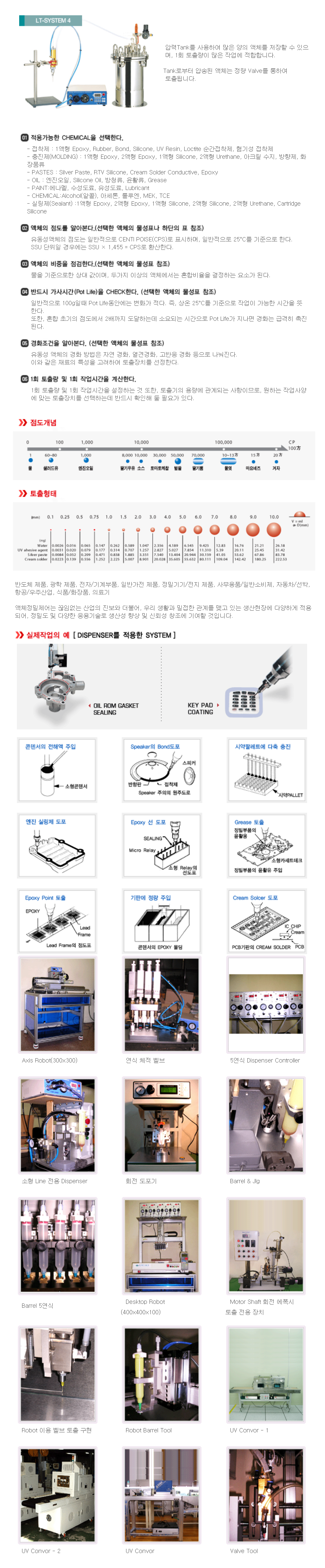 웹반응형 기반 웹빌더 시스템 v2.0
