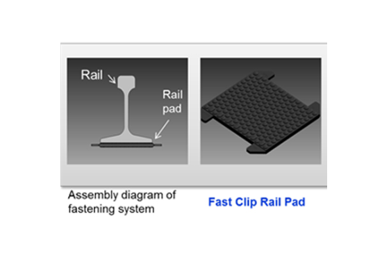 Rail-Pad / Various Rubber 