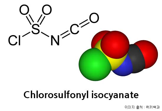 중국산 Chloro sulfonyl isocyanate (CSI) 판매합니다.